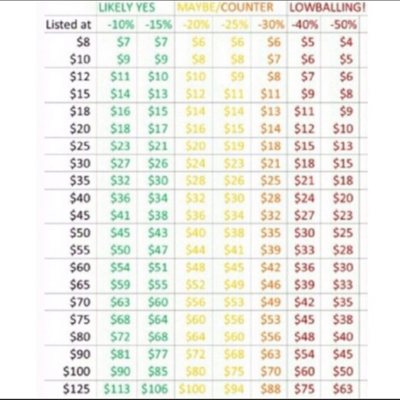 Free shipping F21 maxi dress - Picture 5 of 6